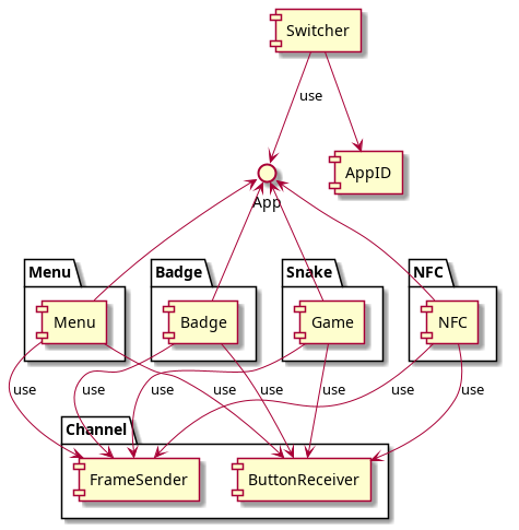 /myrddin/microbadge/raw/commit/84ff23655c93291458e67426124c47f227c0db96/docs/uml/switcher.png
