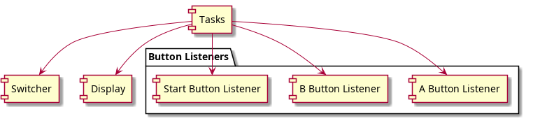 /myrddin/microbadge/raw/commit/84ff23655c93291458e67426124c47f227c0db96/docs/uml/tasks.png